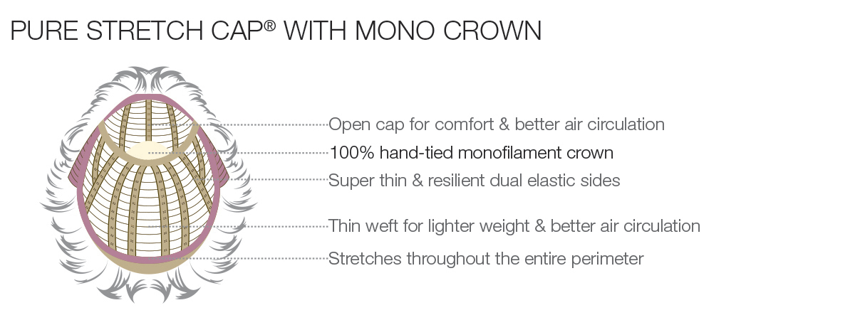 Pure Stretch Cap